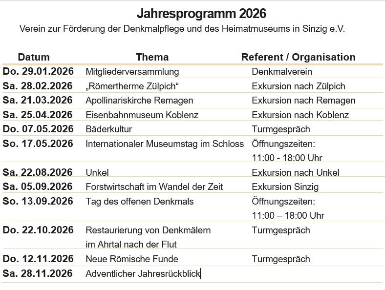Programm 2026